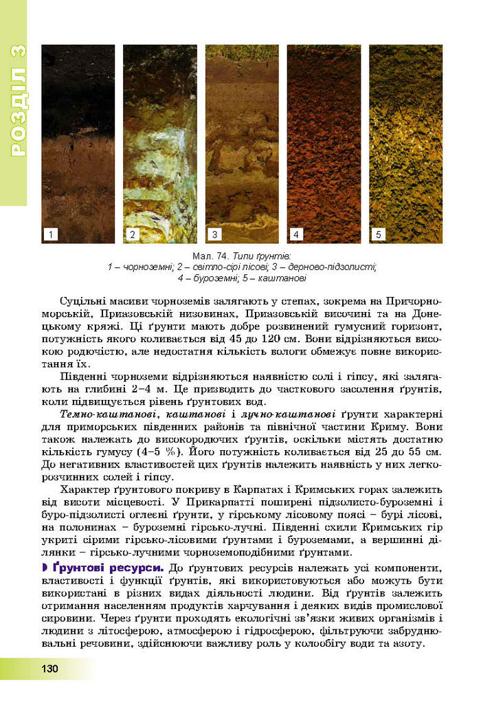 Підручник Географія 8 клас Пестушко 2016