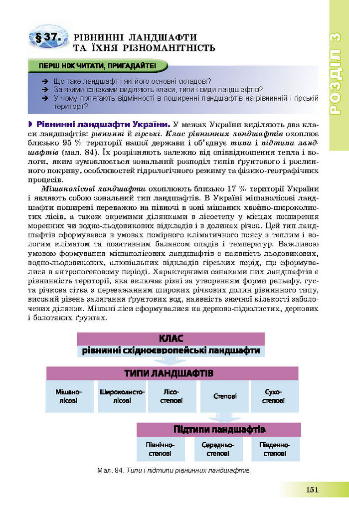 Підручник Географія 8 клас Пестушко 2016