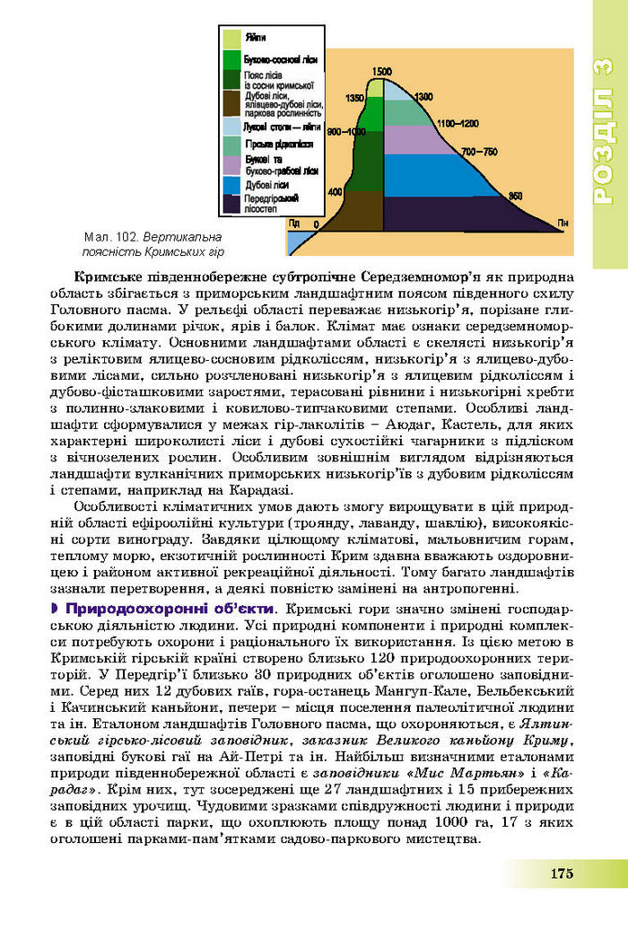 Підручник Географія 8 клас Пестушко 2016