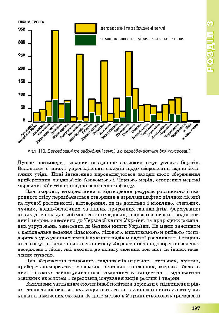 Підручник Географія 8 клас Пестушко 2016