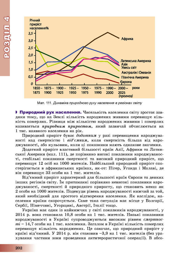 Підручник Географія 8 клас Пестушко 2016