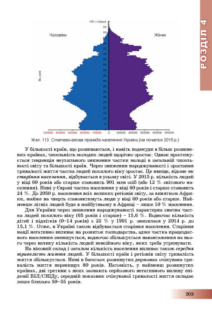 Підручник Географія 8 клас Пестушко 2016