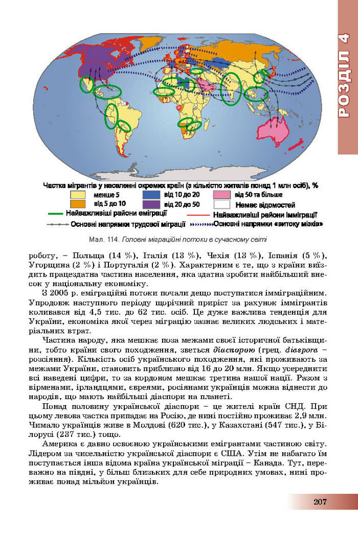 Підручник Географія 8 клас Пестушко 2016