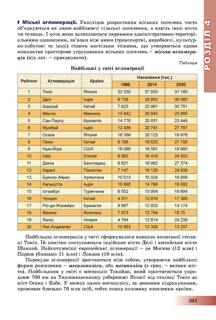 Підручник Географія 8 клас Пестушко 2016