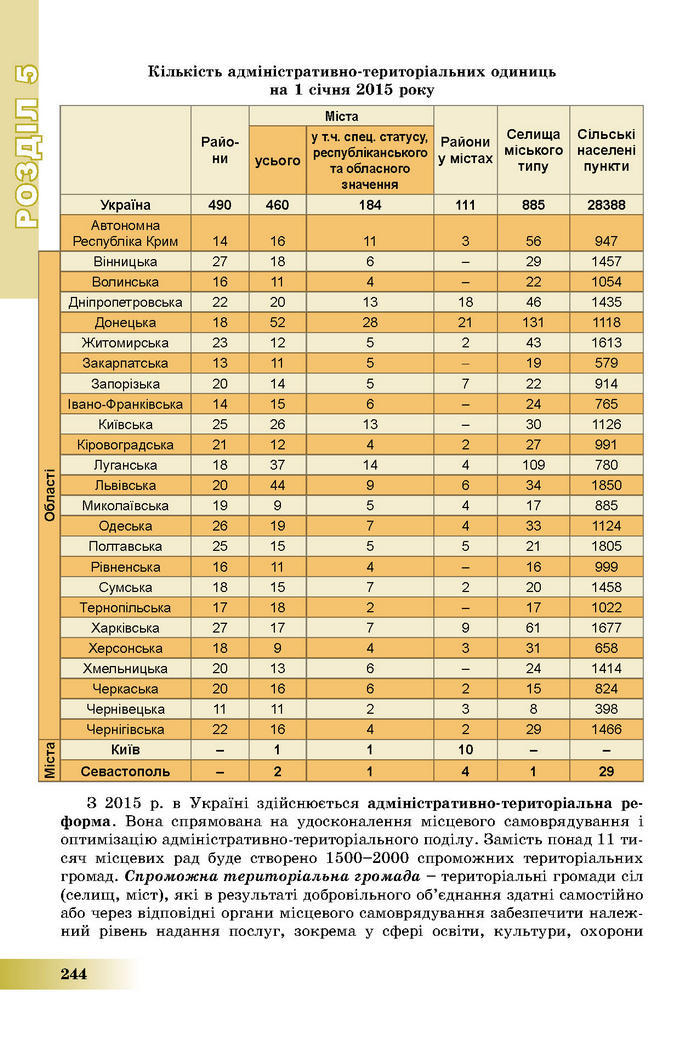 Підручник Географія 8 клас Пестушко 2016