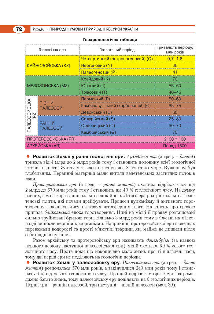 Підручник Географія 8 клас Кобернік 2016