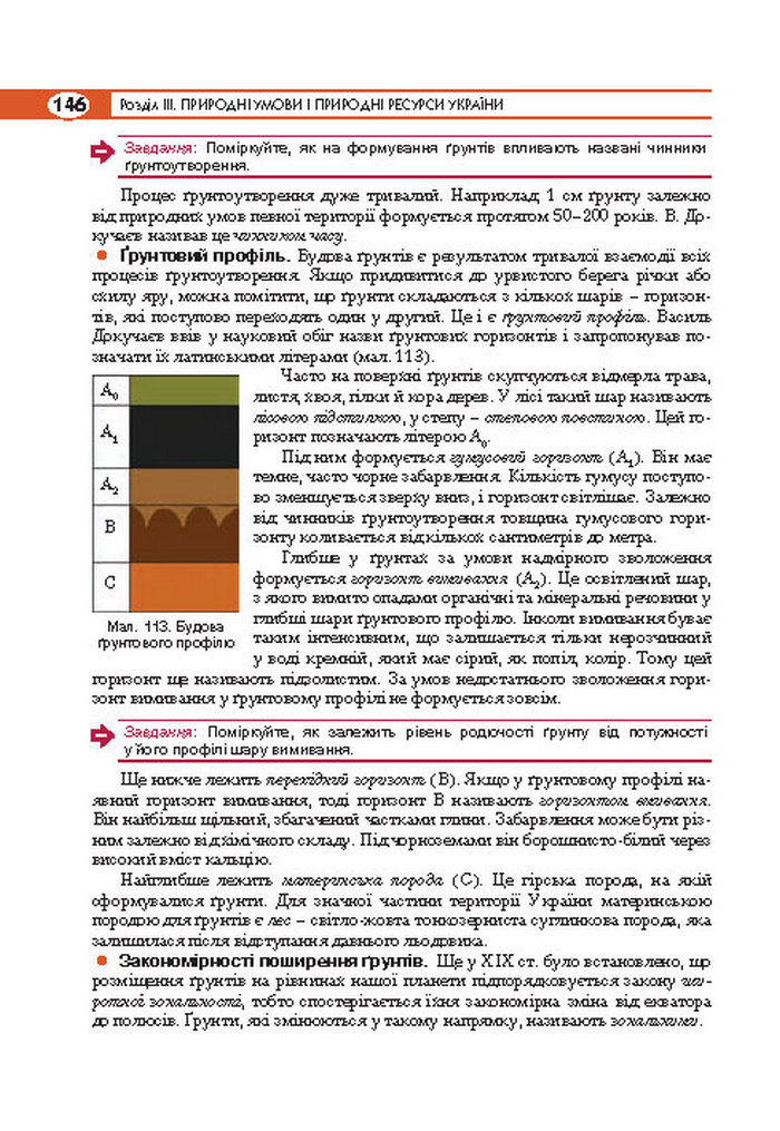 Підручник Географія 8 клас Кобернік 2016