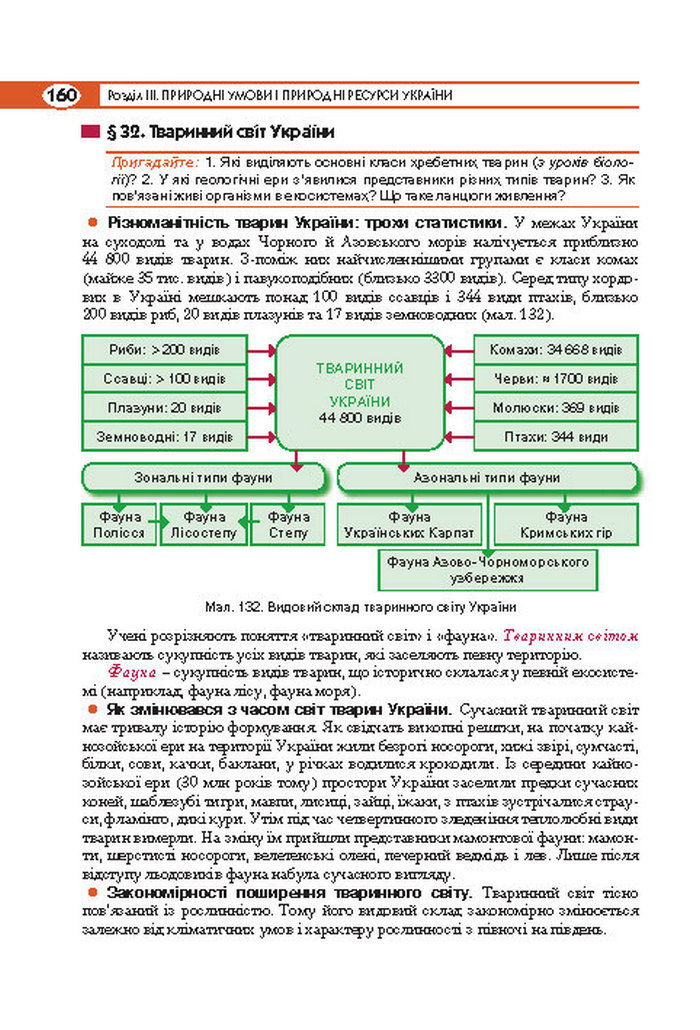 Підручник Географія 8 клас Кобернік 2016