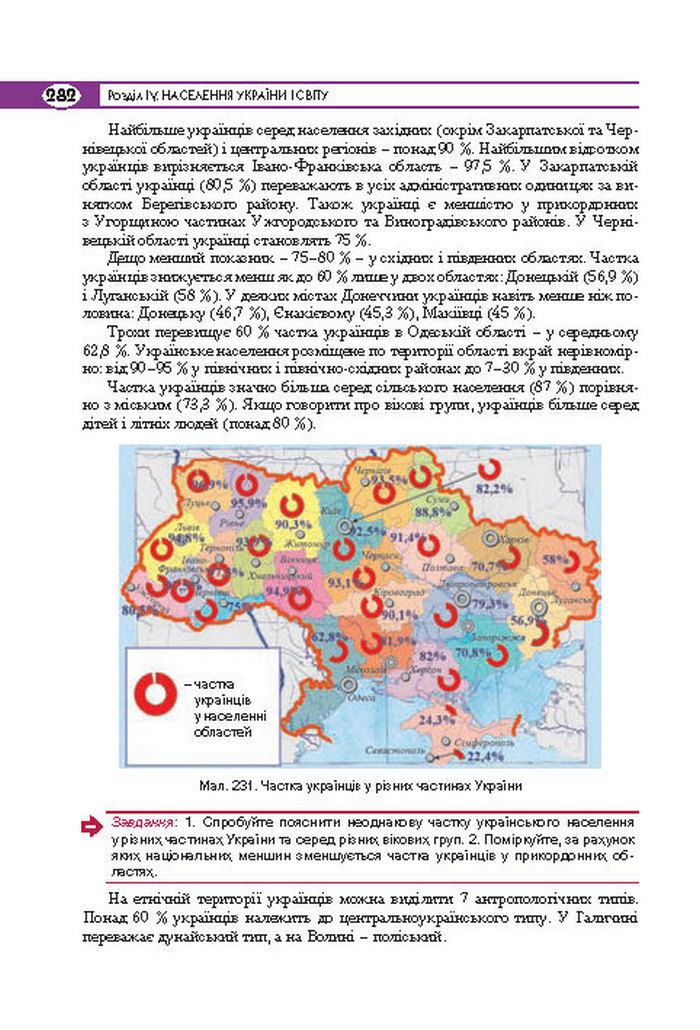 Підручник Географія 8 клас Кобернік 2016