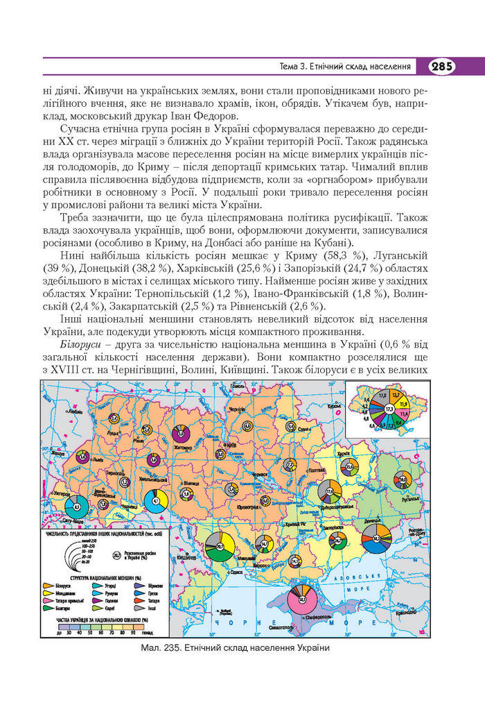 Підручник Географія 8 клас Кобернік 2016