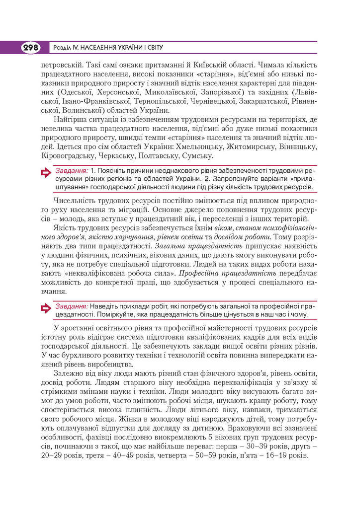Підручник Географія 8 клас Кобернік 2016