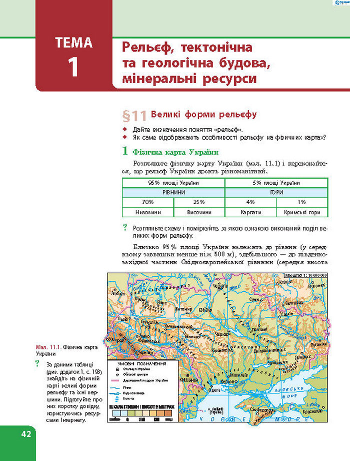 Підручник Географія 8 клас Булава 2016