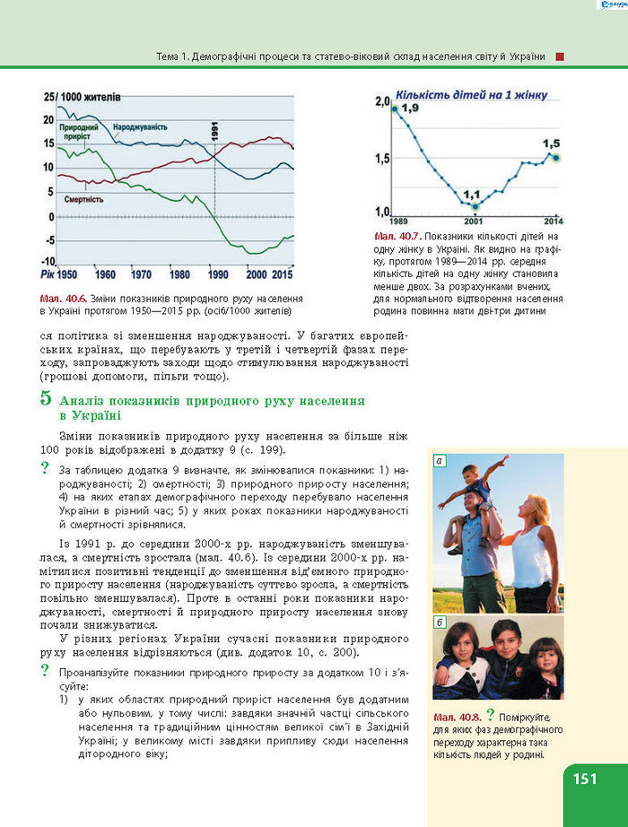 Підручник Географія 8 клас Булава 2016