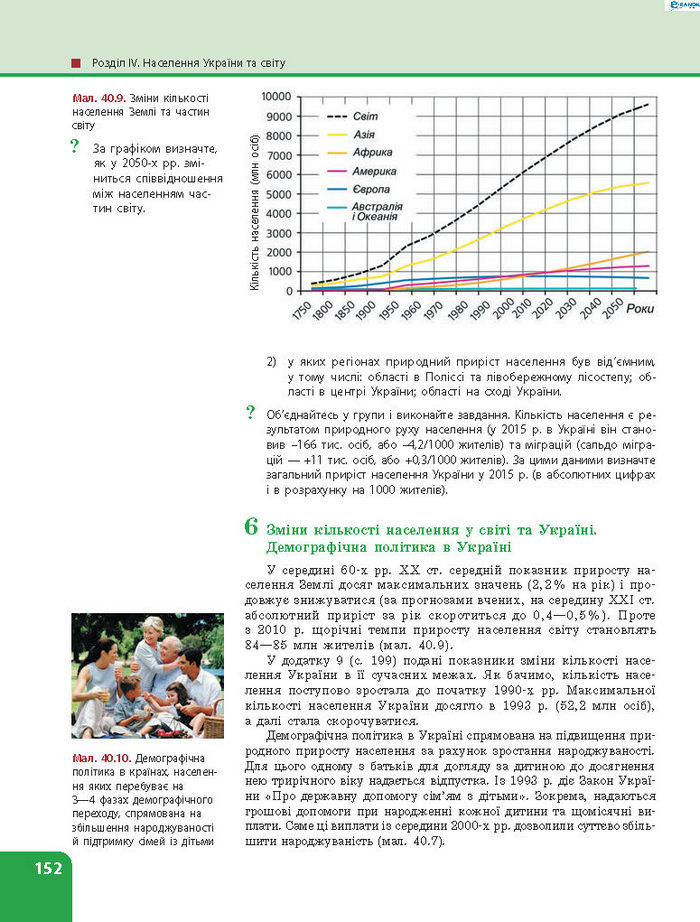 Підручник Географія 8 клас Булава 2016