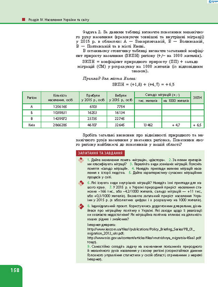 Підручник Географія 8 клас Булава 2016