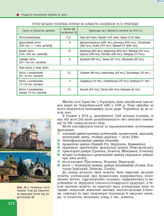 Підручник Географія 8 клас Булава 2016