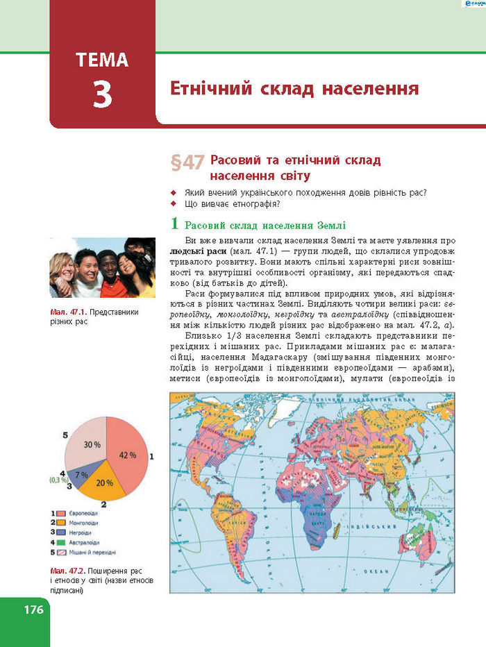 Підручник Географія 8 клас Булава 2016