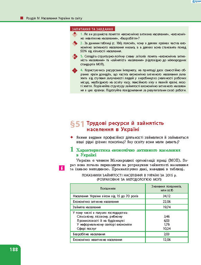 Підручник Географія 8 клас Булава 2016