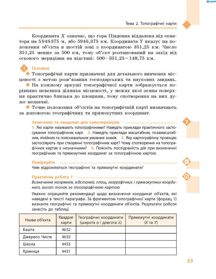 Підручник Географія 8 клас Довгань 2016