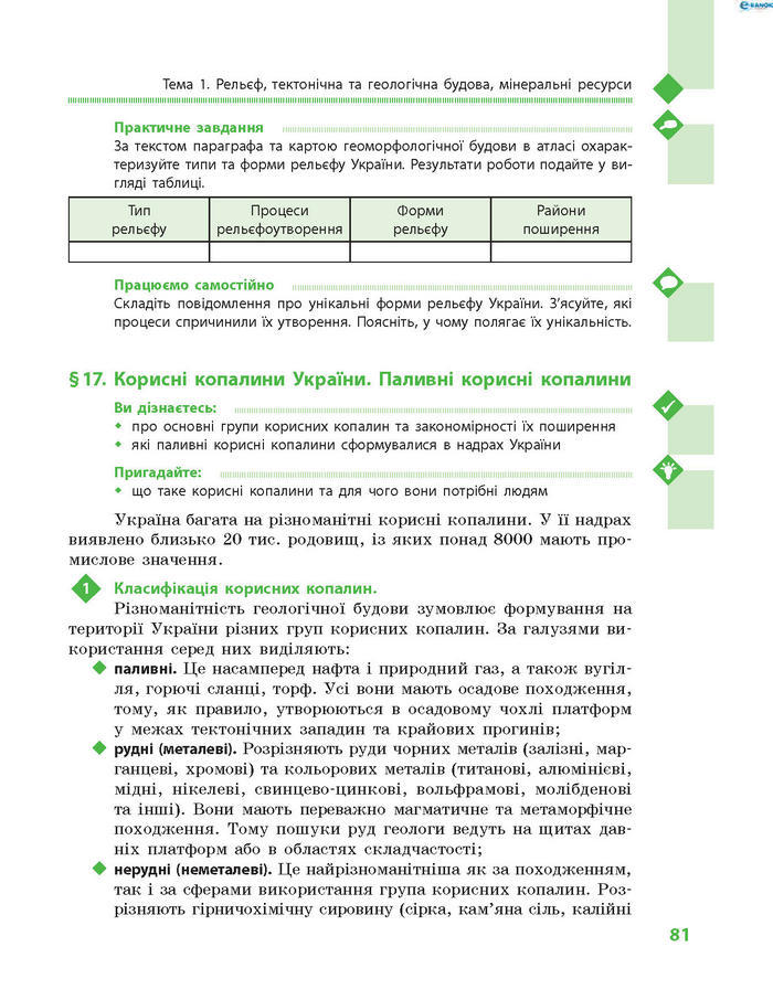 Підручник Географія 8 клас Довгань 2016