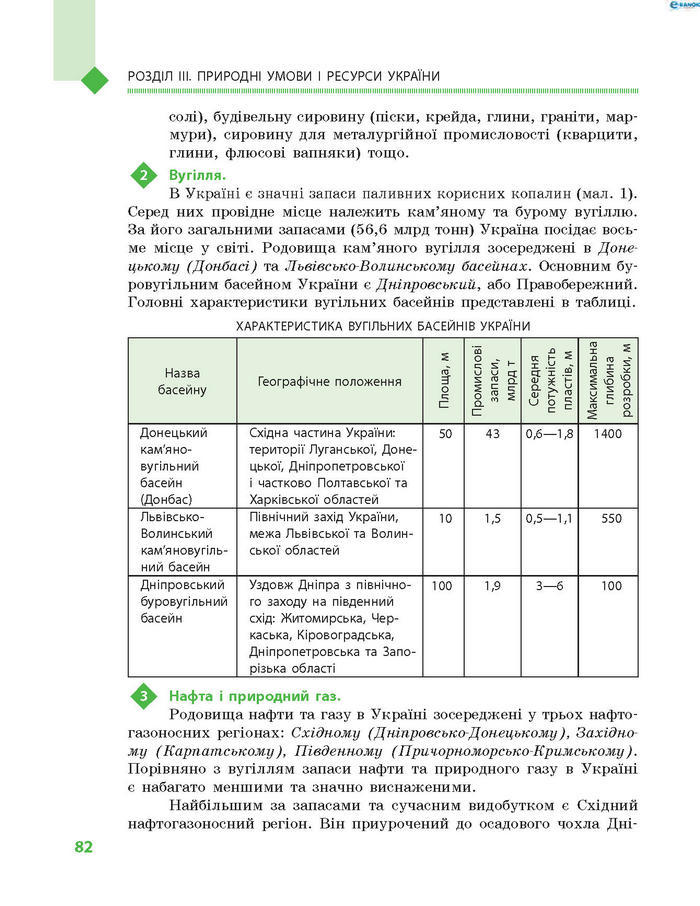 Підручник Географія 8 клас Довгань 2016
