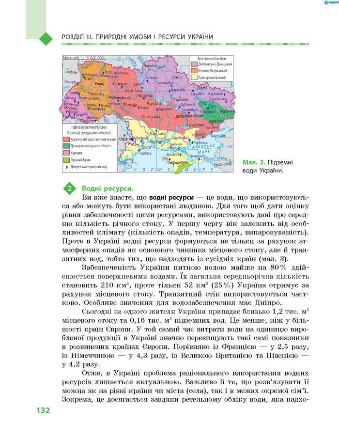Підручник Географія 8 клас Довгань 2016