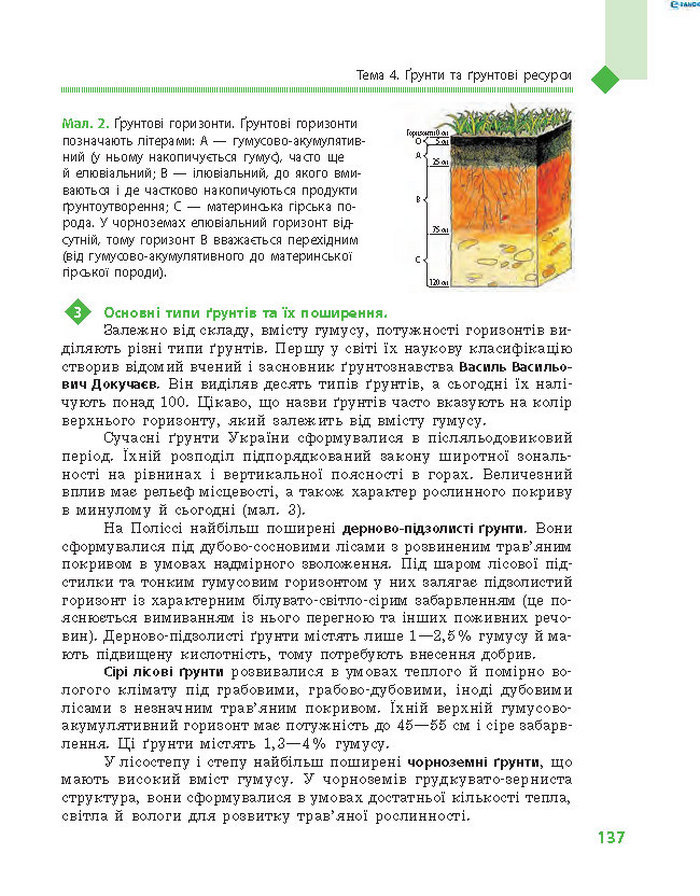 Підручник Географія 8 клас Довгань 2016