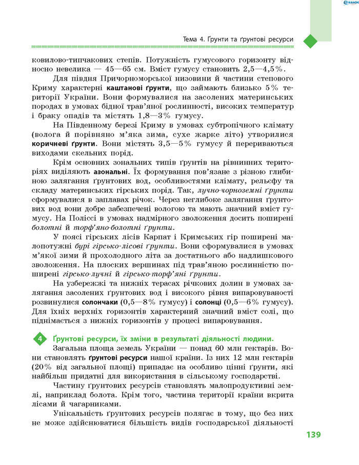 Підручник Географія 8 клас Довгань 2016