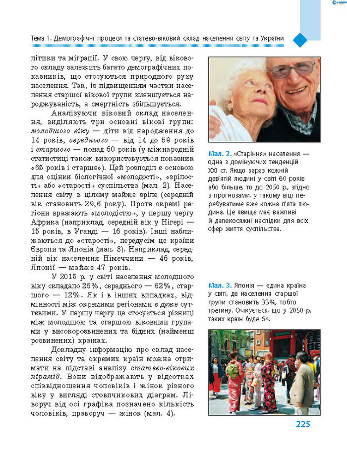 Підручник Географія 8 клас Довгань 2016