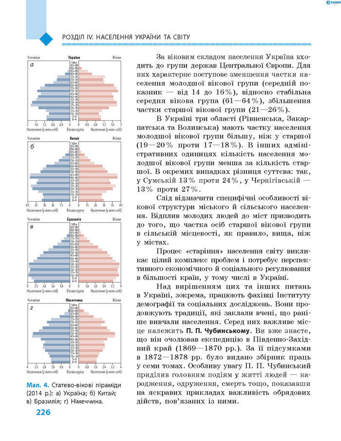 Підручник Географія 8 клас Довгань 2016