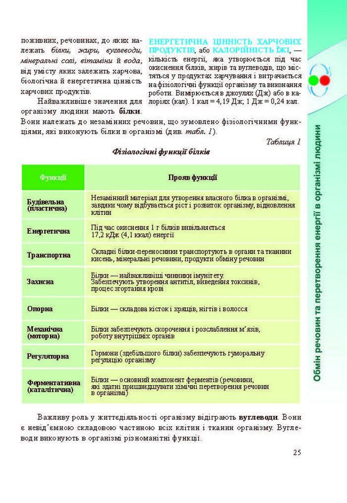 Підручник Біологія 8 клас Міщук 2016 (Укр.)