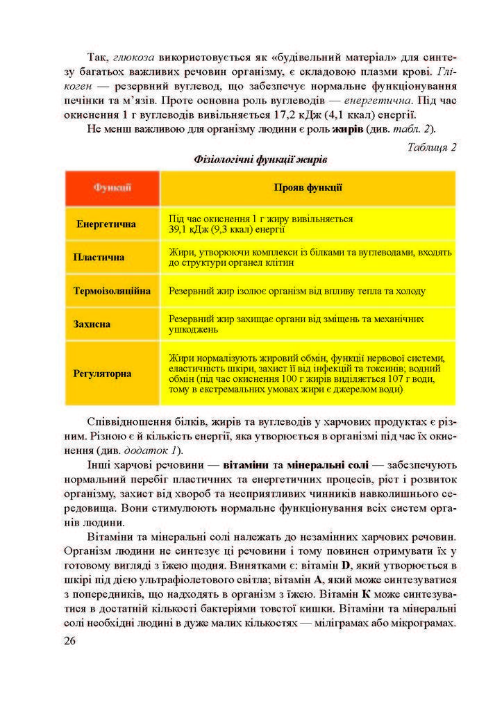 Підручник Біологія 8 клас Міщук 2016 (Укр.)
