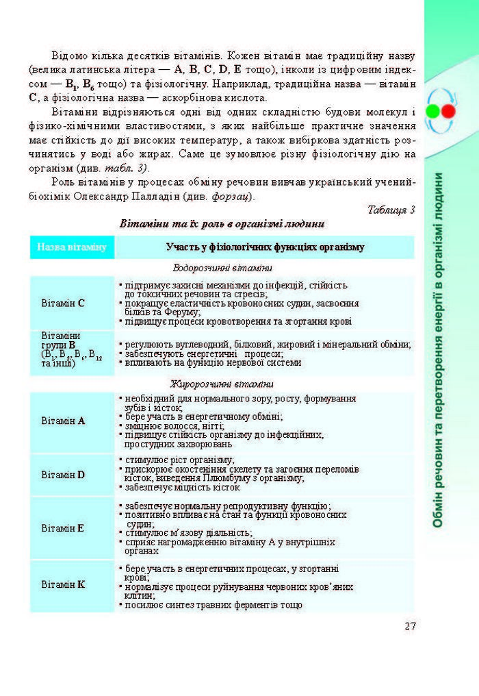 Підручник Біологія 8 клас Міщук 2016 (Укр.)