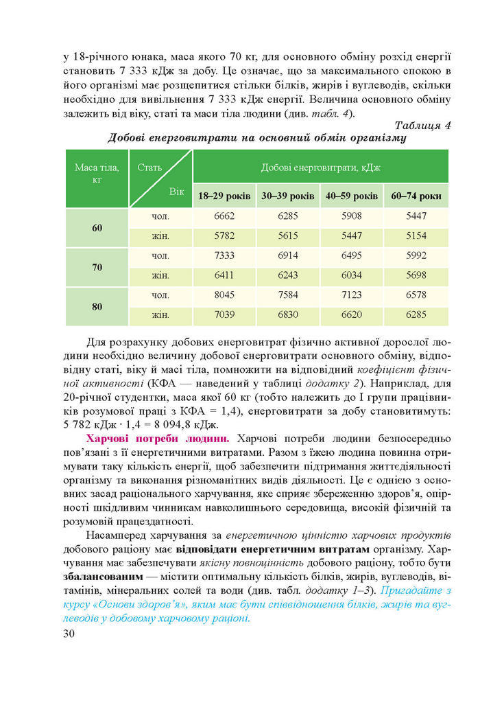 Підручник Біологія 8 клас Міщук 2016 (Укр.)