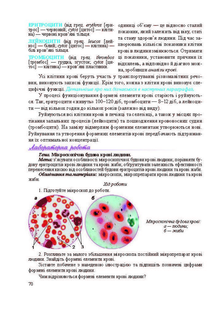 Підручник Біологія 8 клас Міщук 2016 (Укр.)