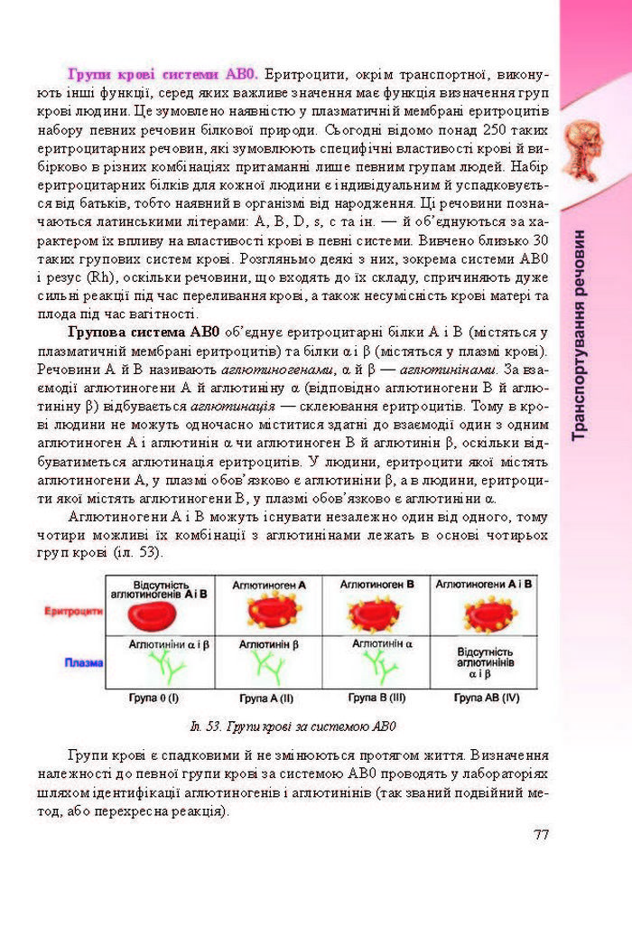 Підручник Біологія 8 клас Міщук 2016 (Укр.)