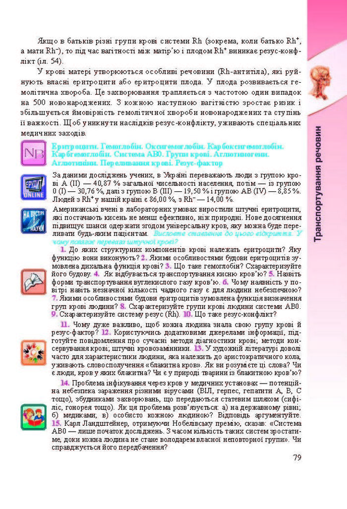 Підручник Біологія 8 клас Міщук 2016 (Укр.)