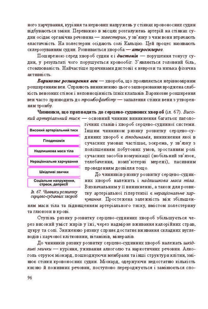 Підручник Біологія 8 клас Міщук 2016 (Укр.)
