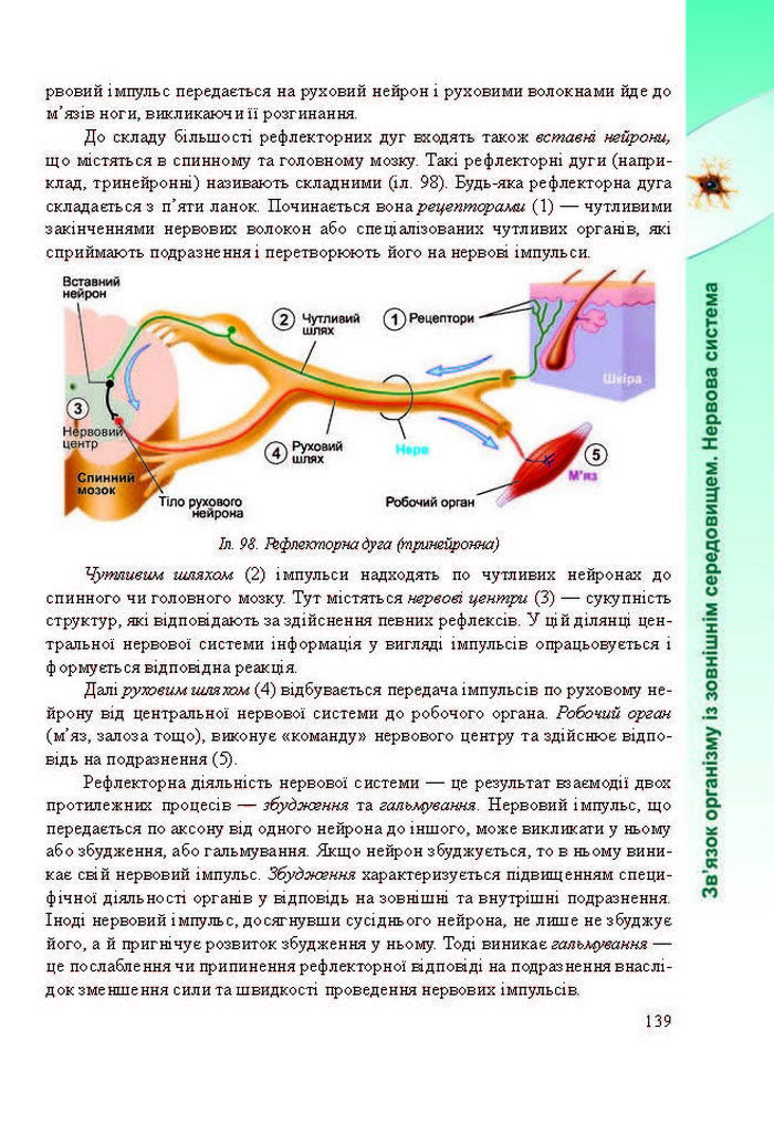 Підручник Біологія 8 клас Міщук 2016 (Укр.)