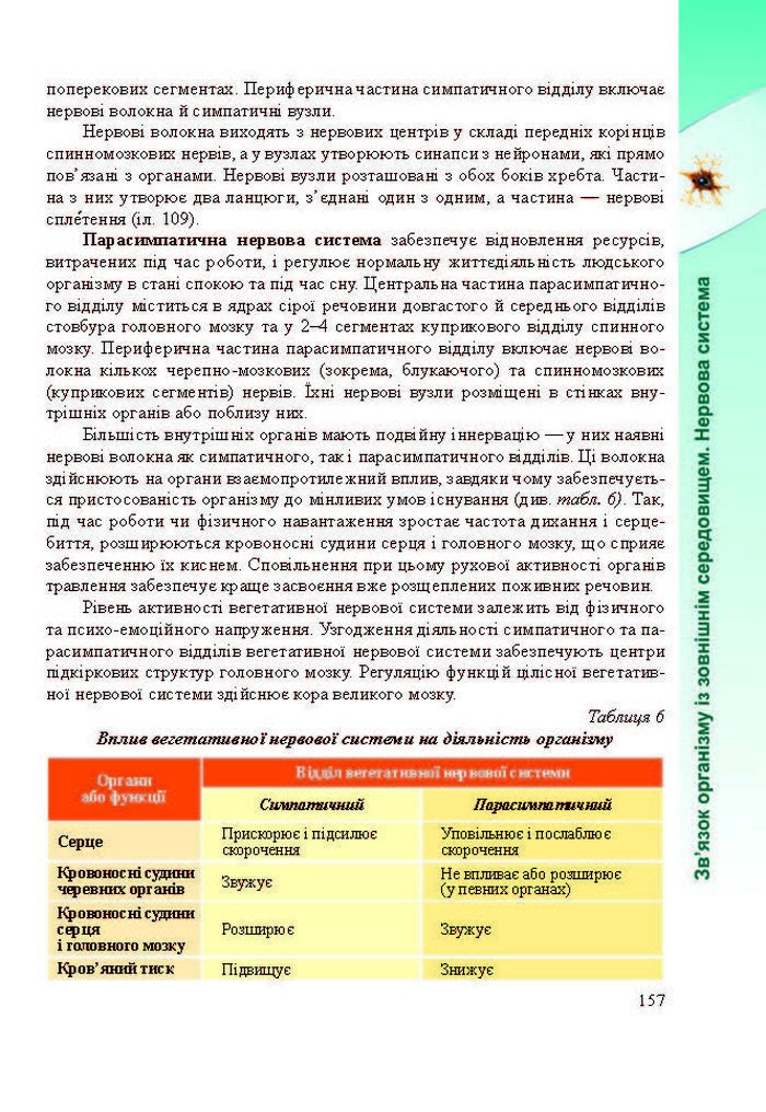 Підручник Біологія 8 клас Міщук 2016 (Укр.)