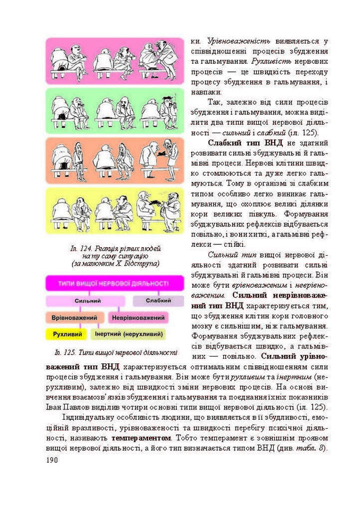 Підручник Біологія 8 клас Міщук 2016 (Укр.)