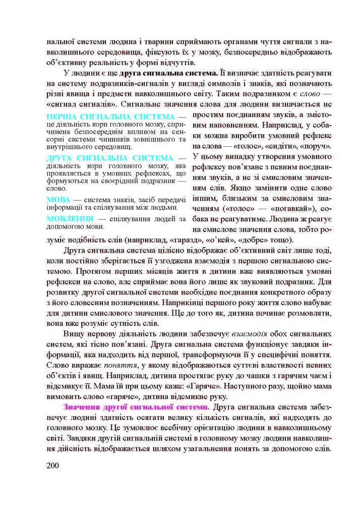 Підручник Біологія 8 клас Міщук 2016 (Укр.)