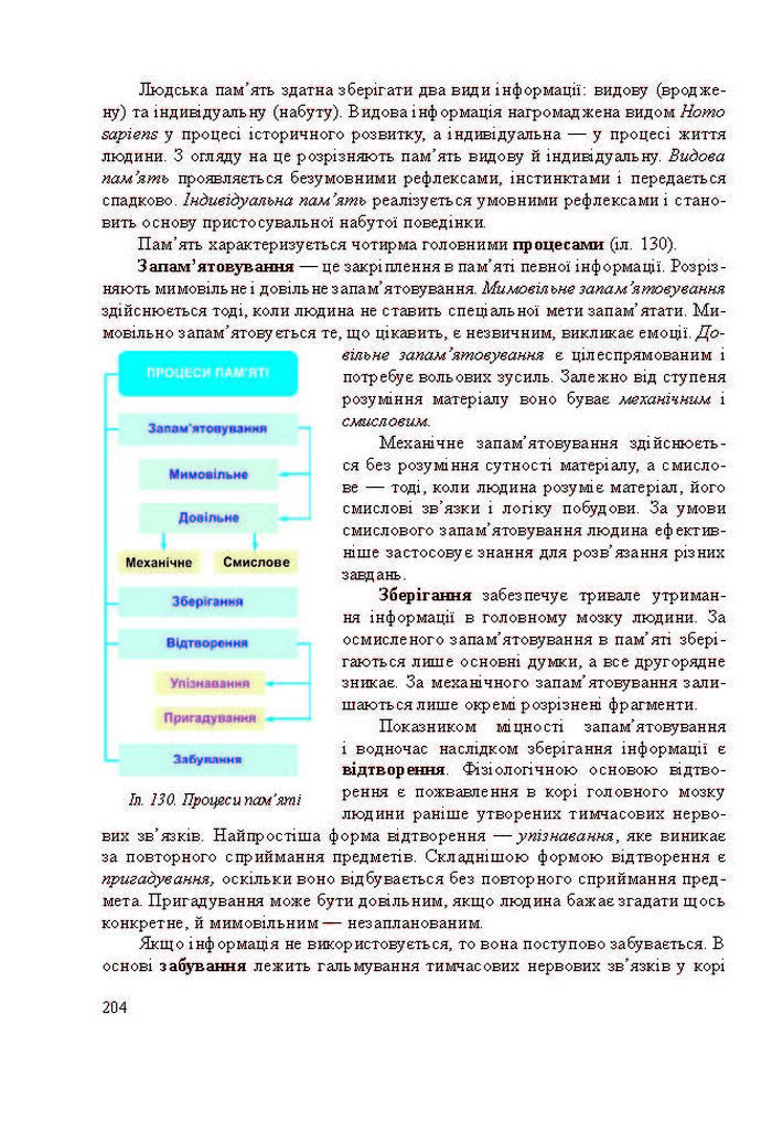Підручник Біологія 8 клас Міщук 2016 (Укр.)