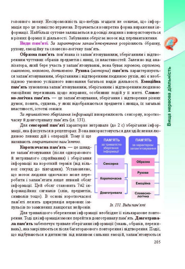 Підручник Біологія 8 клас Міщук 2016 (Укр.)
