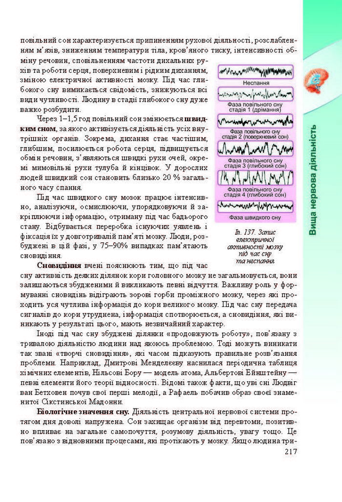 Підручник Біологія 8 клас Міщук 2016 (Укр.)