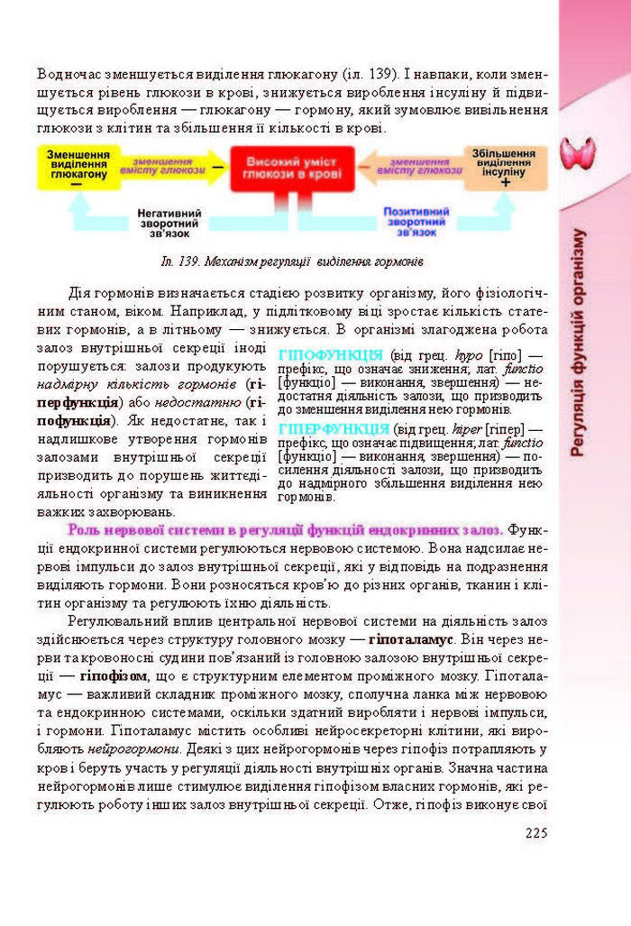 Підручник Біологія 8 клас Міщук 2016 (Укр.)