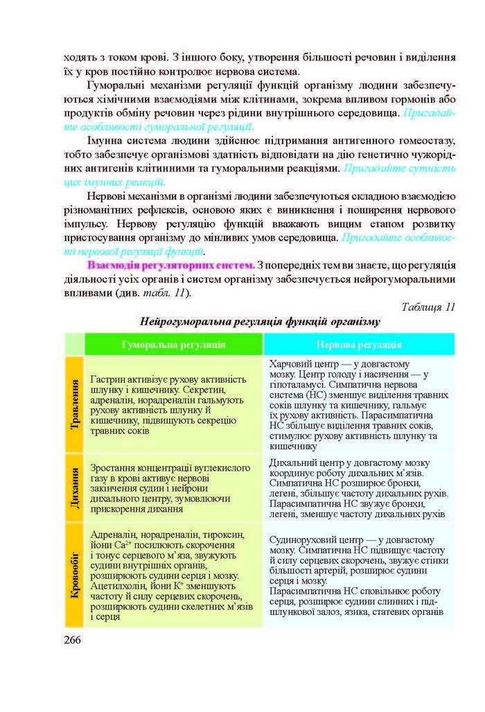 Підручник Біологія 8 клас Міщук 2016 (Укр.)