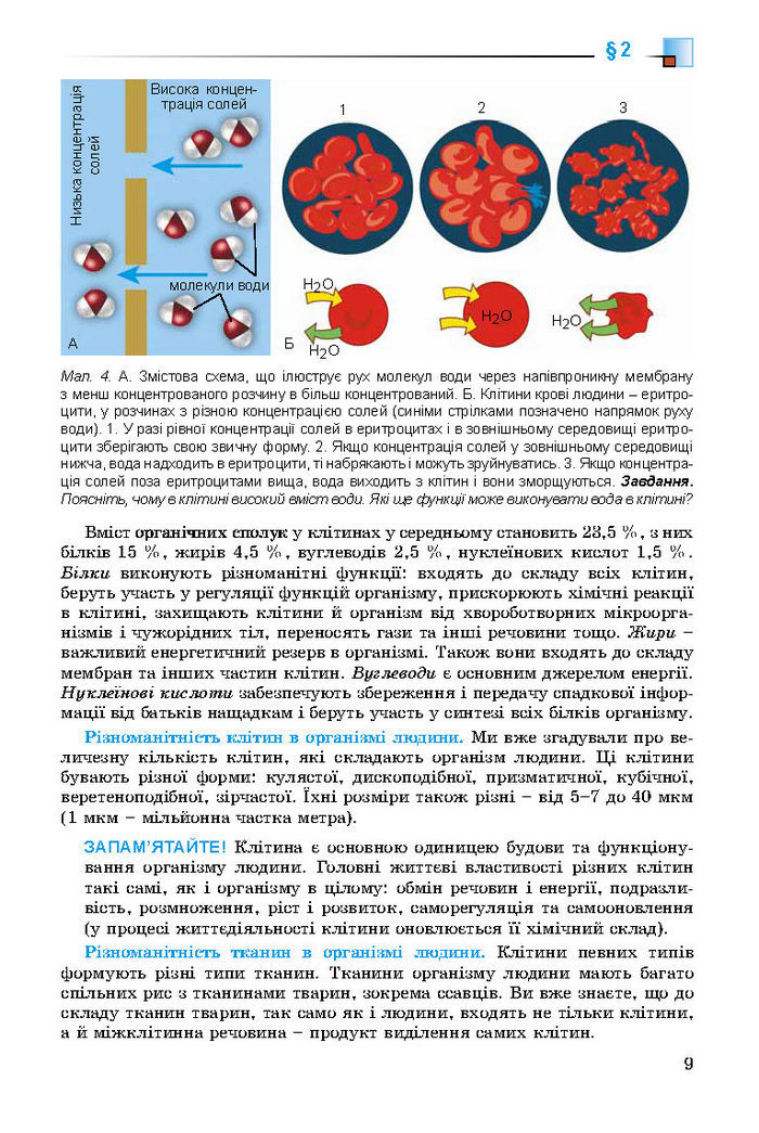 Підручник Біологія 8 клас Матяш 2016 (Укр.)