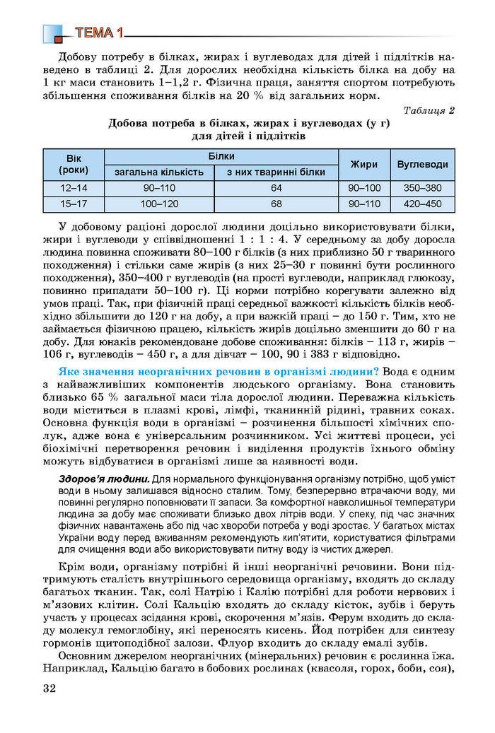 Підручник Біологія 8 клас Матяш 2016 (Укр.)