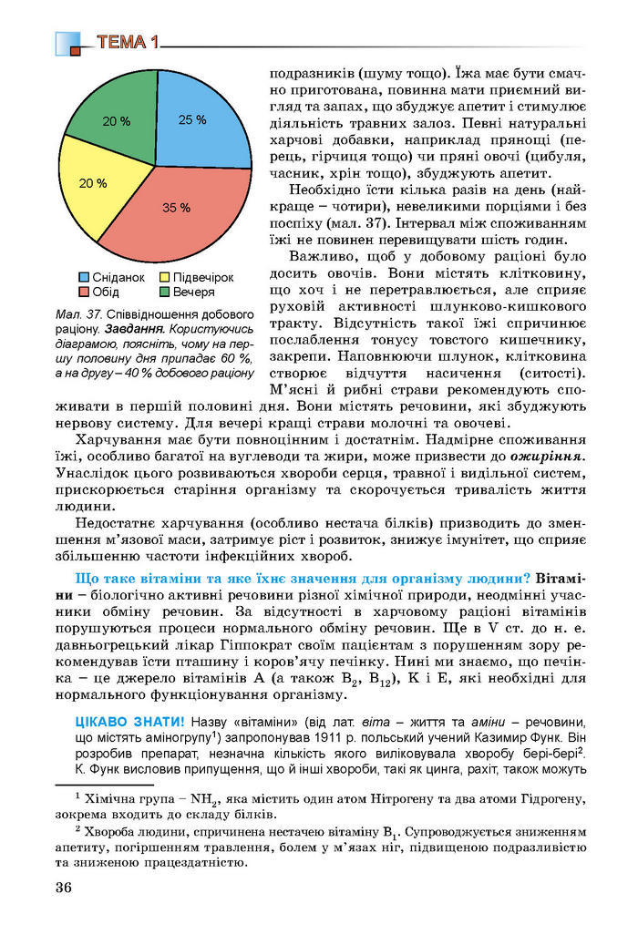 Підручник Біологія 8 клас Матяш 2016 (Укр.)